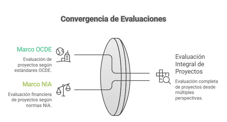 _- visual selection (3)